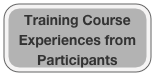 Training Course Experiences from Participants